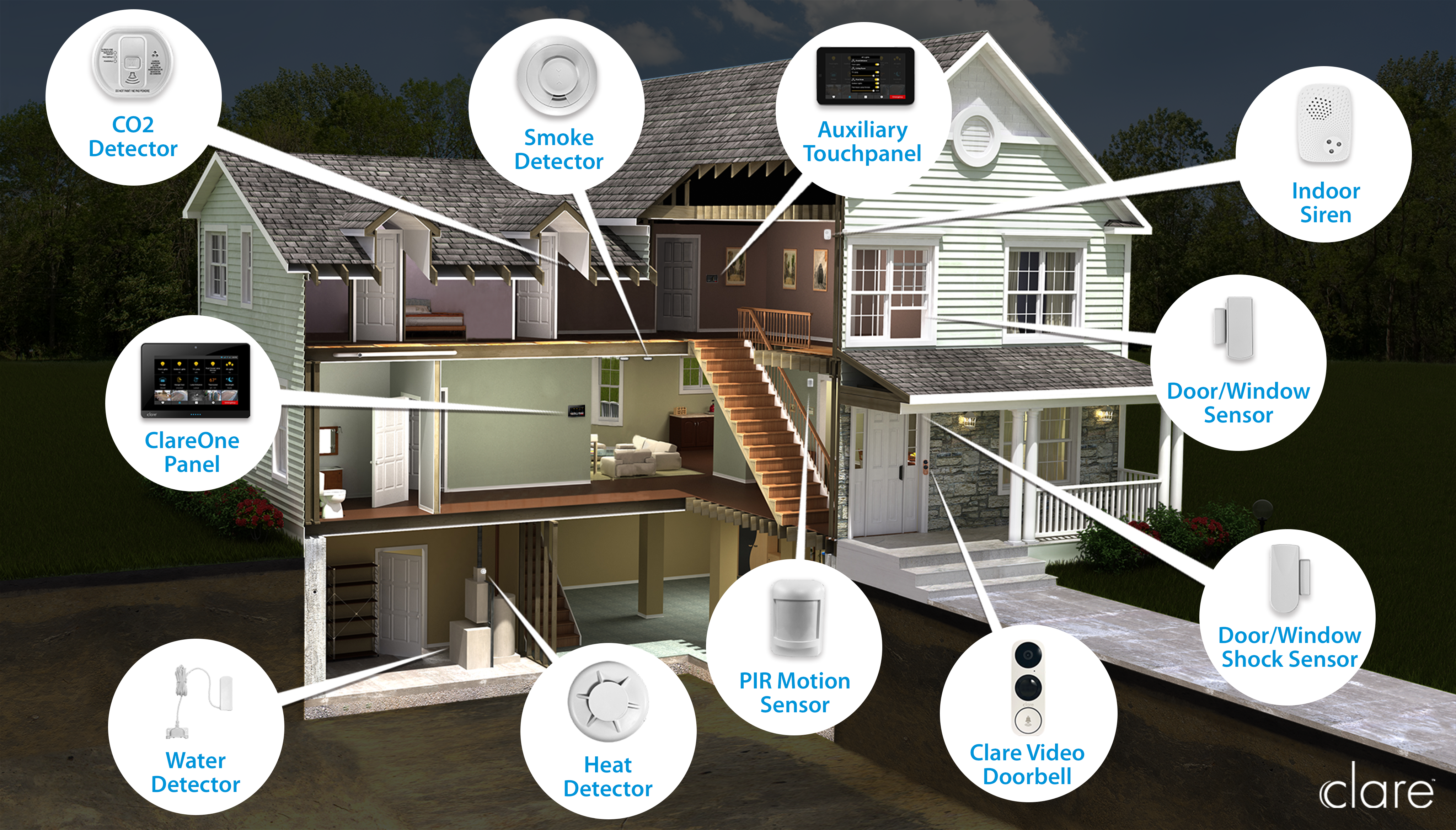 ClareOne smart tech setup across a house with access control control, smoke detectors, door/window sensor
